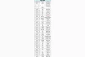 国内81个亿元奖回顾：江西快乐8彩票2.54亿排名18图片