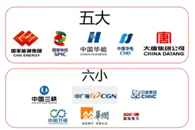 每天一家央企职场待遇揭秘—“火电巨头”中国华能集团图片