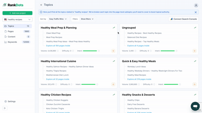7 年增加流量的 2025 种最佳博客类型 [+示例]