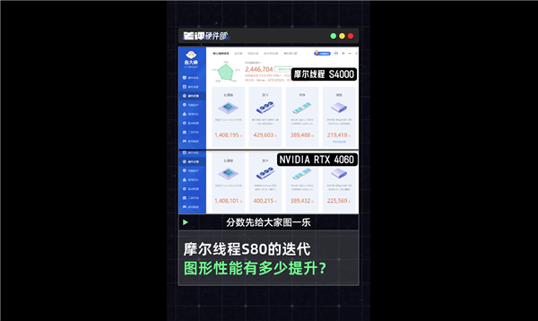 疑似摩尔线程S90首曝！2年前的卡 玩游戏竟然比RTX4060还厉害
