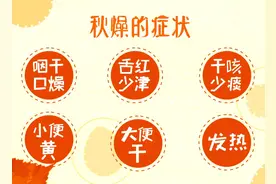 银耳巧搭配，赶走秋燥，让孩子远离上火、干痒、脱屑、咳嗽和感冒图片