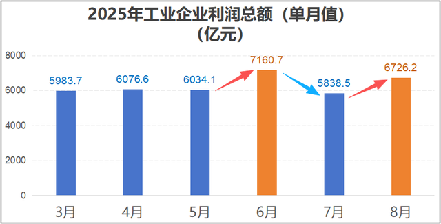新一轮关税挑战会破坏A股慢牛吗