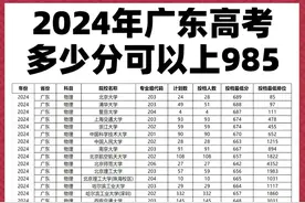 在广东要考多少分才有机会上985和211？2024年高校录取情况汇总！图片