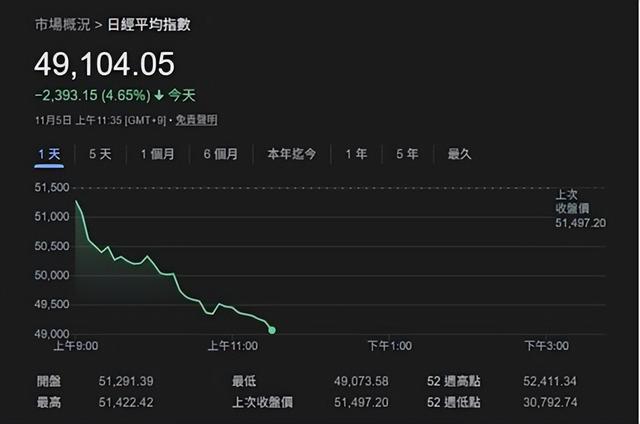 电影<大空头>原型声称AI是泡沫：AI究竟是泡沫还是未来？