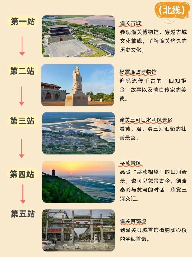 千古潼关乐购游