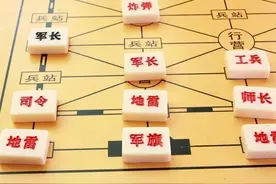军棋图片