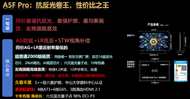 电视选购别只看参数！3 条铁律让你跳出 “参数陷阱”，不上当
