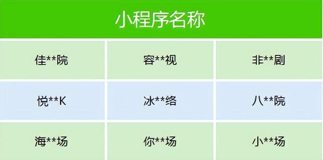 微信最新公告：集体下架