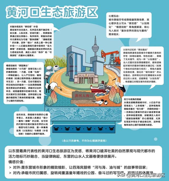 【沿着黄河遇见海】系列 益智文创产品——黄河口生态旅游区