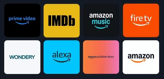 2025年最新亚马逊关键词广告优化攻略："精准+词组+广泛"三层结构