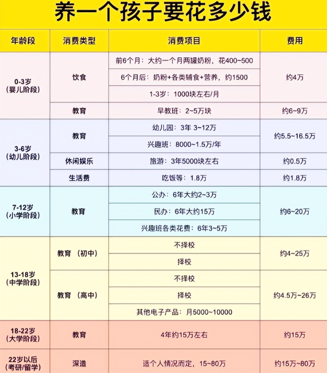 打脸了？2015年专家预测：一旦开放二胎，中国新生人口将会激增