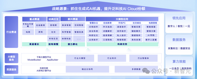 AI女友24h陪玩，全球800万人上头！这群AI创企靠百度开挂
