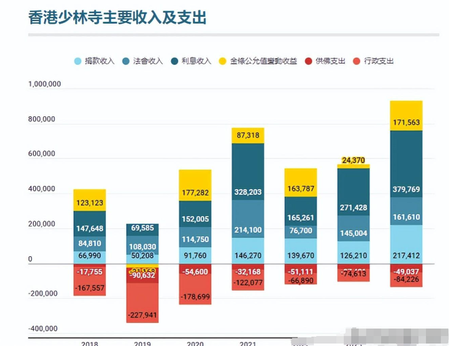 释永信倒台后，老乡才敢说实话，当年他想两三万一户买下整个村