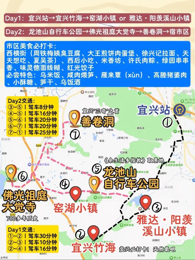 宜兴旅游，收藏这7张攻略图