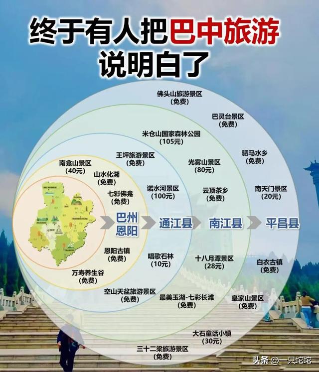 十一反向游，避开人潮，最适合去的6个小众旅行地，挑一个就出发