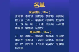 剑指新加坡！世锦赛游泳项目名单及赛程大公开！图片