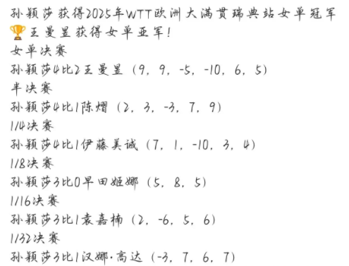 莫雷加德夺冠后激动落泪