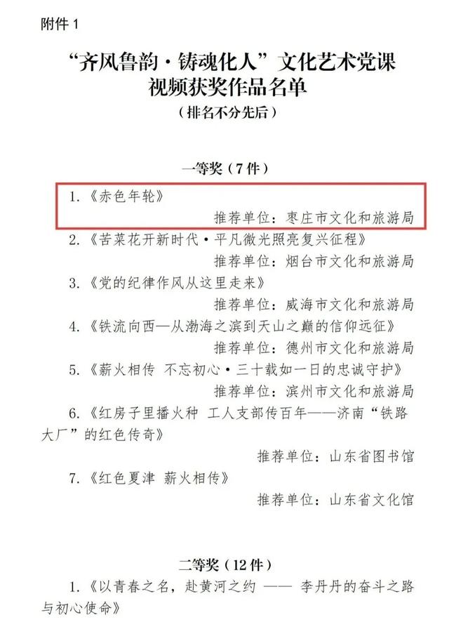 枣庄市文化馆2025年度精彩时刻（四）以文塑旅促融合 荣誉见证显担当