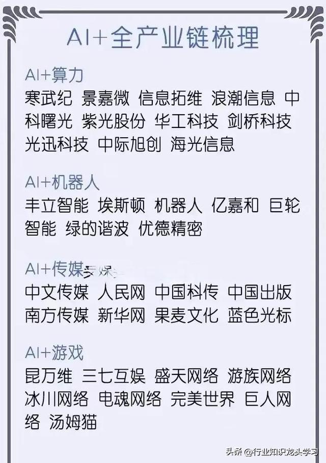 值得珍藏：算力三大主线+交换机+半导体+AI+存储芯片+机器人等