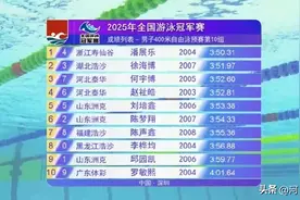 孙杨潘展乐，今晚对决！图片