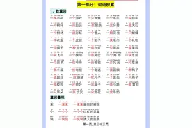 一年级下册晨读晚诵图片