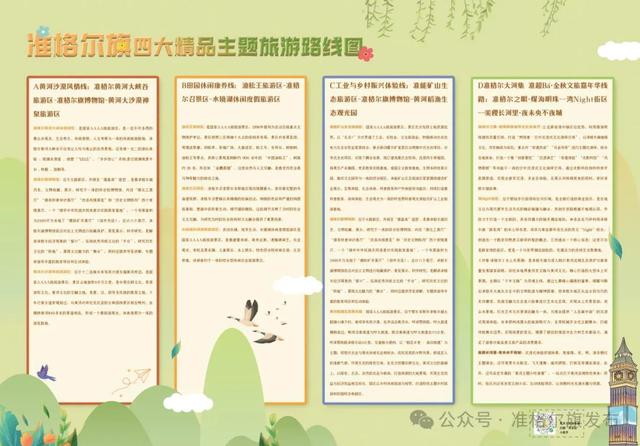 畅游准旗不迷路！收好这份地图超省心！