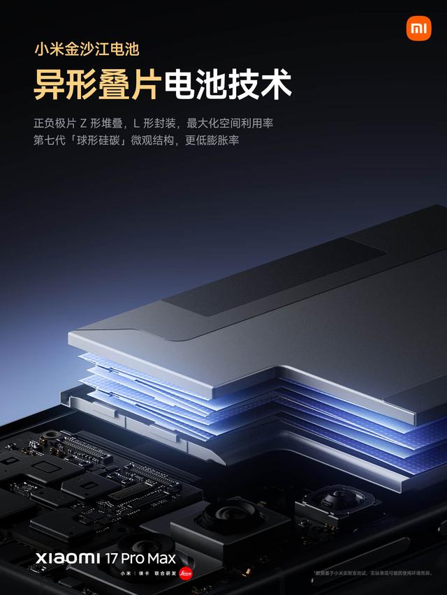 小米17支持100W澎湃秒充+100W PPS+50W 无线，澎湃秒充全面免费开放