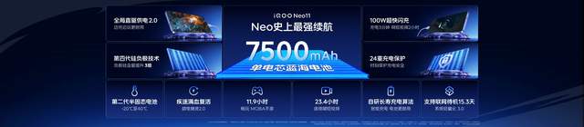 2K屏新生代性能旗舰 iQOO Neo11发布,到手2599元起售 - 第6张 - 智趣东西 2K屏新生代性能旗舰 iQOO Neo11发布,到手2599元起售 - 第6张