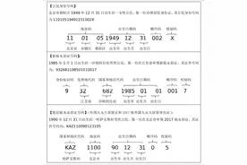 唯一的身份号码图片