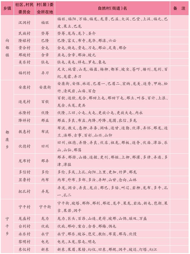 广西天等县历史沿革及行政区划