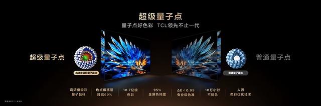 TCL再出王炸，全球首款SQD-Mini LED电视X11L真不愧是机皇