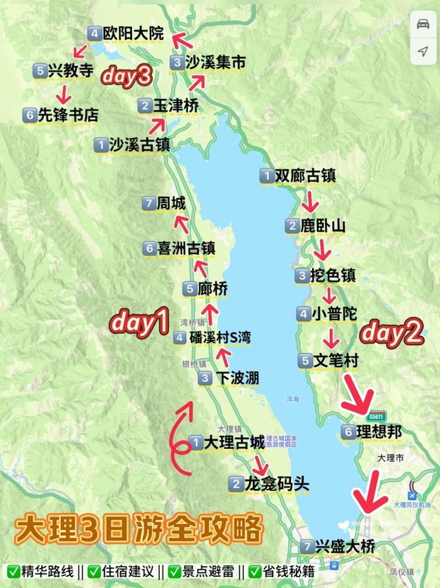 国内能撑得起1个月深度旅行的城市群，只有这6个！！