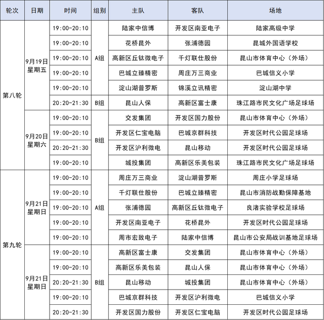 周末好去处！昆山这些地方好看、好玩，还好拍！