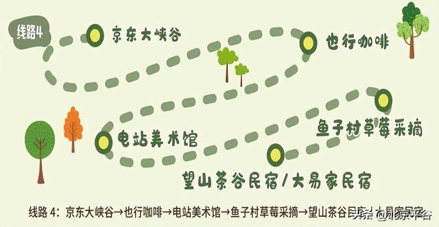 当萌宠邂逅桃花源 平谷区文旅消费券邀您共赴冬日之约