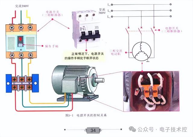 电工从基础入门到精通篇