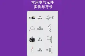 电工必须知道的符号，这里都整理好了，实物加图形符号加字母图片