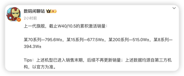 约166.9万台！华为Pura 80销量曝光，网友：Mate 80才是真残忍