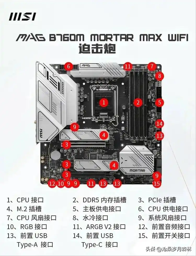电脑接口协议哪些是中国制定的？