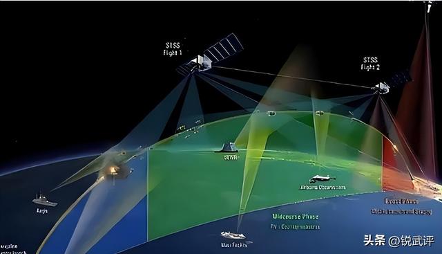 宇宙博弈！中美卫星太空激情互拍，美国重返月球竞赛已落后中国
