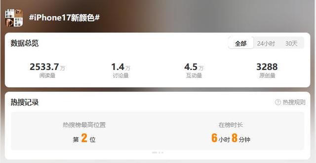 库克微博亲喊“超燃”！苹果秋季发布会定档！
