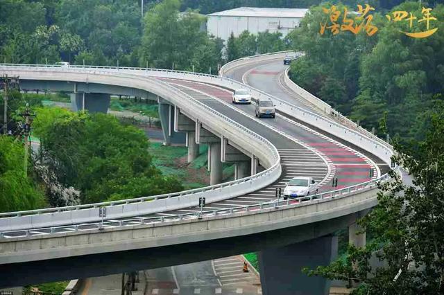 首都环路知多少