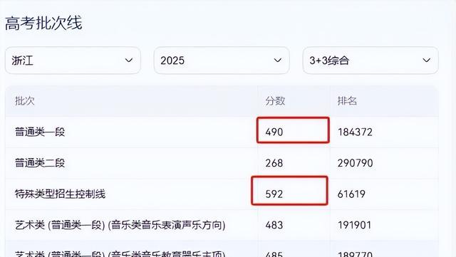 浙江女孩高考604分报技校，人民日报公开发声！当事人回应太霸气