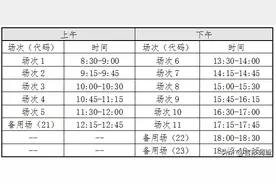 2025年上半年吉林省全国大学英语四、六级考试，报名时间定了！图片