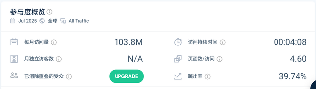 美国上线了一个新平台，安克已入驻