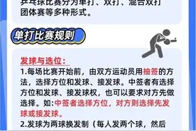乒乓球比赛实战分享：乒乓球业余爱好者必须知道的乒乓规则图片