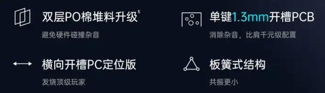 雷柏V700DIY-98：诚意十足的七层填充，指尖大悦！