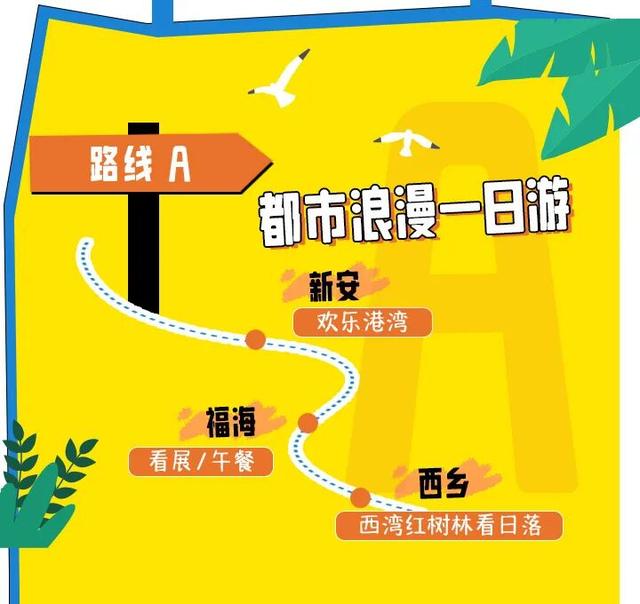 先收藏再说！串联10街道「宝藏线路」→