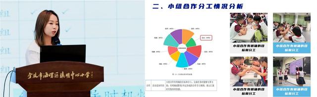 AI赋能 携手迈向教研“数智化”新阶段课题推进活动呈现课堂新样态