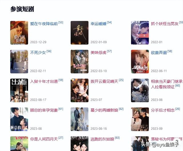 短剧也被丑男攻陷，小鸡嘴、眯眯眼、脸大如盘，长相平平却吹上天