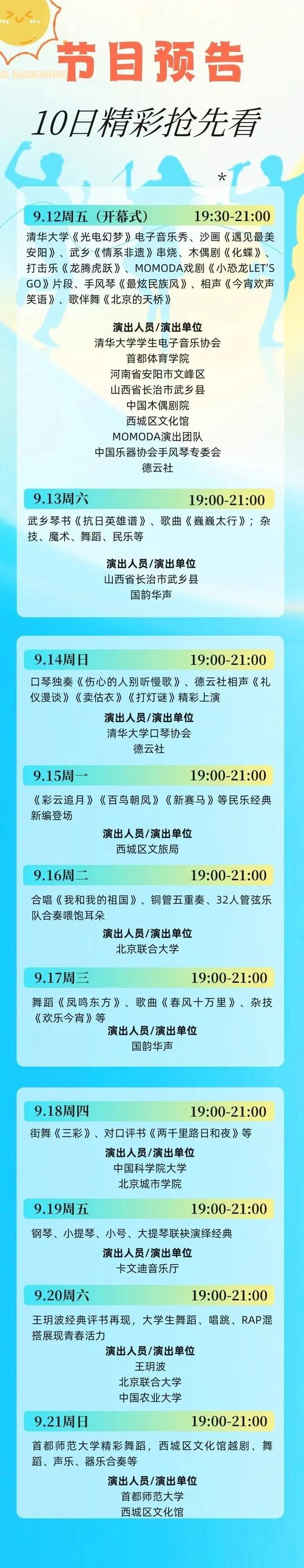2025“我在天桥露一手”火爆来袭，9月12日至9月21日狂欢不打烊！